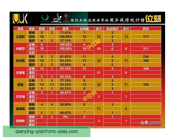 2026世界杯射手榜最新战况揭晓球员进球排名全解析